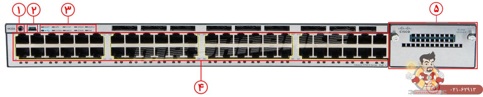 سوئیچ سیسکو WS-C3750X-48P-E