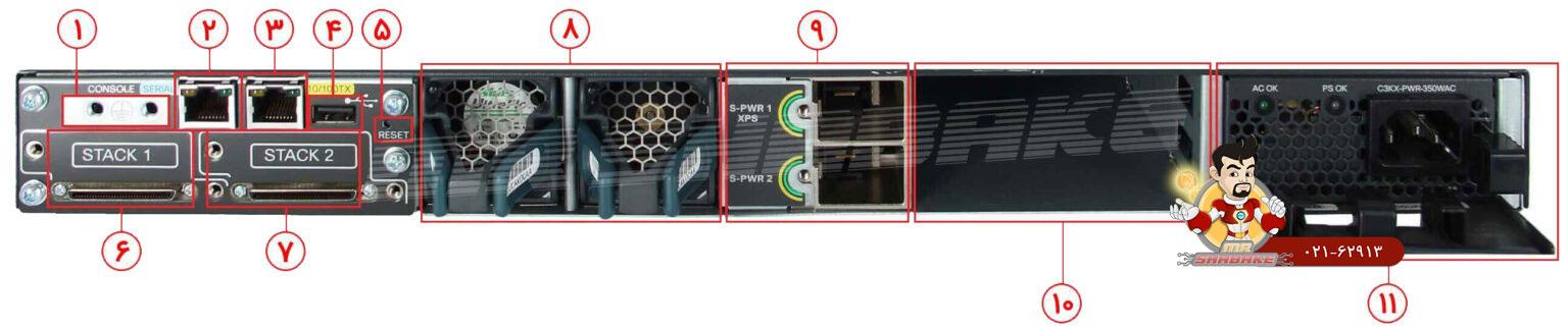سوئیچ سیسکو WS-C3750X-48P-E