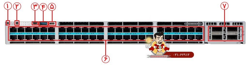 سوئیچ سیسکو C9300X-48HX-E
