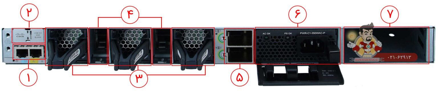 سوئیچ سیسکو C9300X-48HX-E