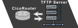 راه اندازی TFTP در روتر سیسکو