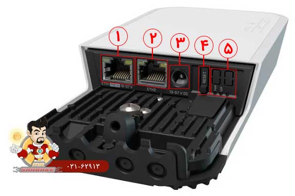 اکسس پوینت میکروتیک Wap ax