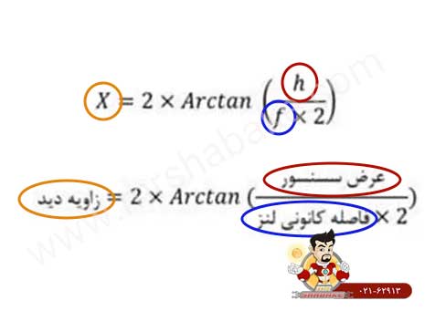نحوه محاسبه زاویه دید دوربین مداربسته